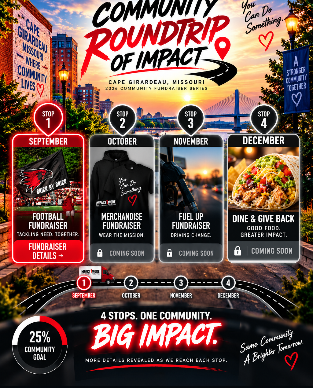 Community Roundtrip of Impact with September Football, October Merchandise, November Fuel Up, and December Eat and Give Back fundraiser stops.